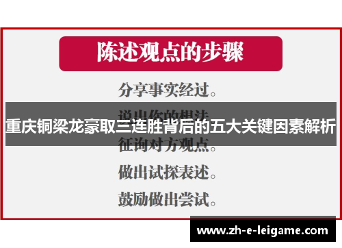 重庆铜梁龙豪取三连胜背后的五大关键因素解析