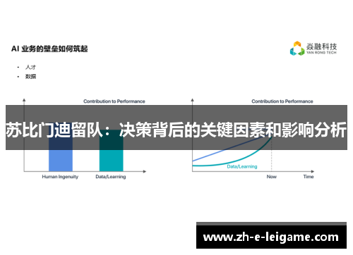 苏比门迪留队：决策背后的关键因素和影响分析