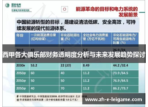 西甲各大俱乐部财务透明度分析与未来发展趋势探讨