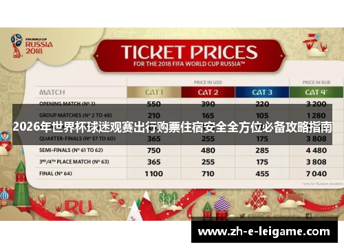 2026年世界杯球迷观赛出行购票住宿安全全方位必备攻略指南