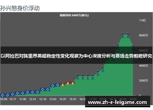 以阿拉巴对阵里昂英超稳定性变化观察为中心深度分析与赛场走势前瞻研究 以阿拉巴对阵里昂英超稳定性变化观察为中心深度分析与赛场走势前瞻研究