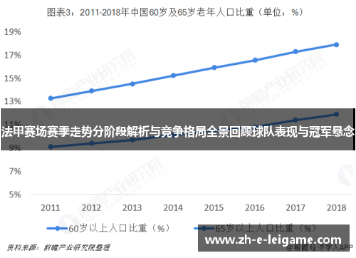 法甲赛场赛季走势分阶段解析与竞争格局全景回顾球队表现与冠军悬念 法甲赛场赛季走势分阶段解析与竞争格局全景回顾球队表现与冠军悬念
