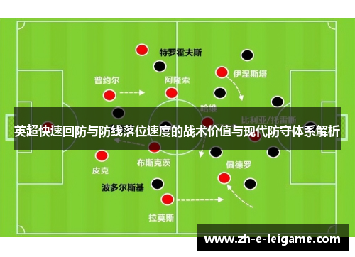 英超快速回防与防线落位速度的战术价值与现代防守体系解析 英超快速回防与防线落位速度的战术价值与现代防守体系解析