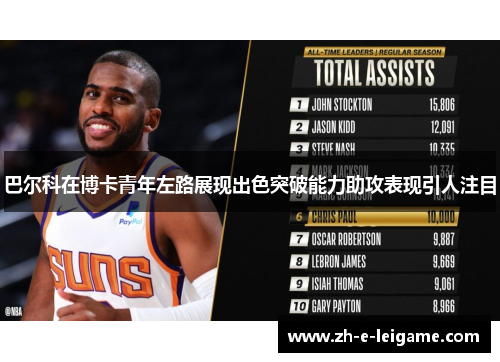 巴尔科在博卡青年左路展现出色突破能力助攻表现引人注目