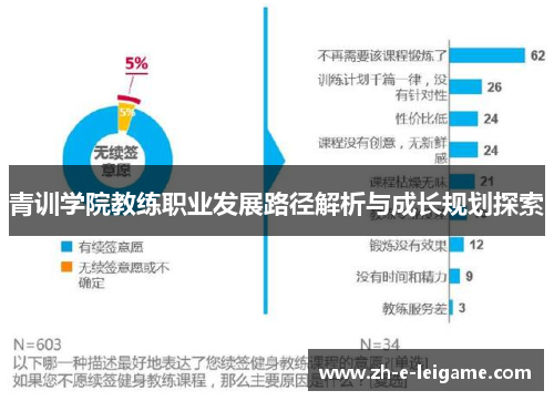青训学院教练职业发展路径解析与成长规划探索