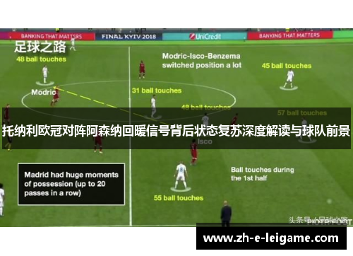 托纳利欧冠对阵阿森纳回暖信号背后状态复苏深度解读与球队前景