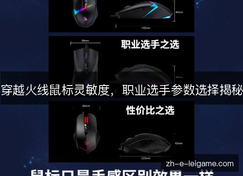 穿越火线鼠标灵敏度，职业选手参数选择揭秘